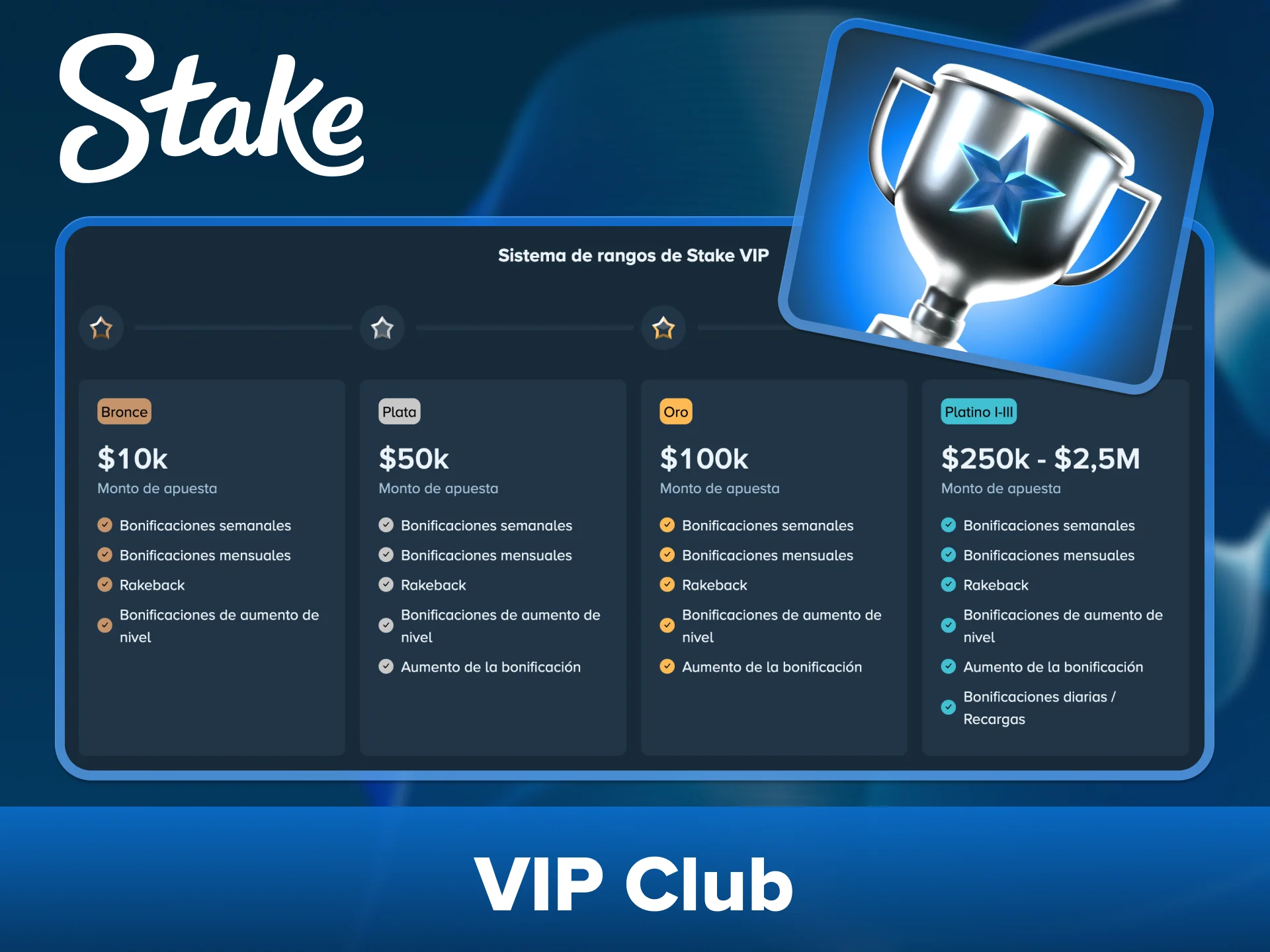 Únete al Club VIP de Stake para obtener beneficios adicionales y premios especiales.